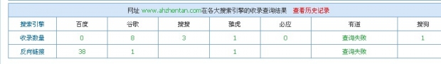 合肥網(wǎng)站建設(shè)，英文網(wǎng)站優(yōu)化
